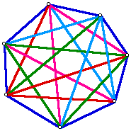 diagonals_polygon