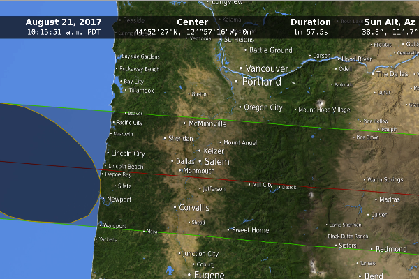 Path of Totality